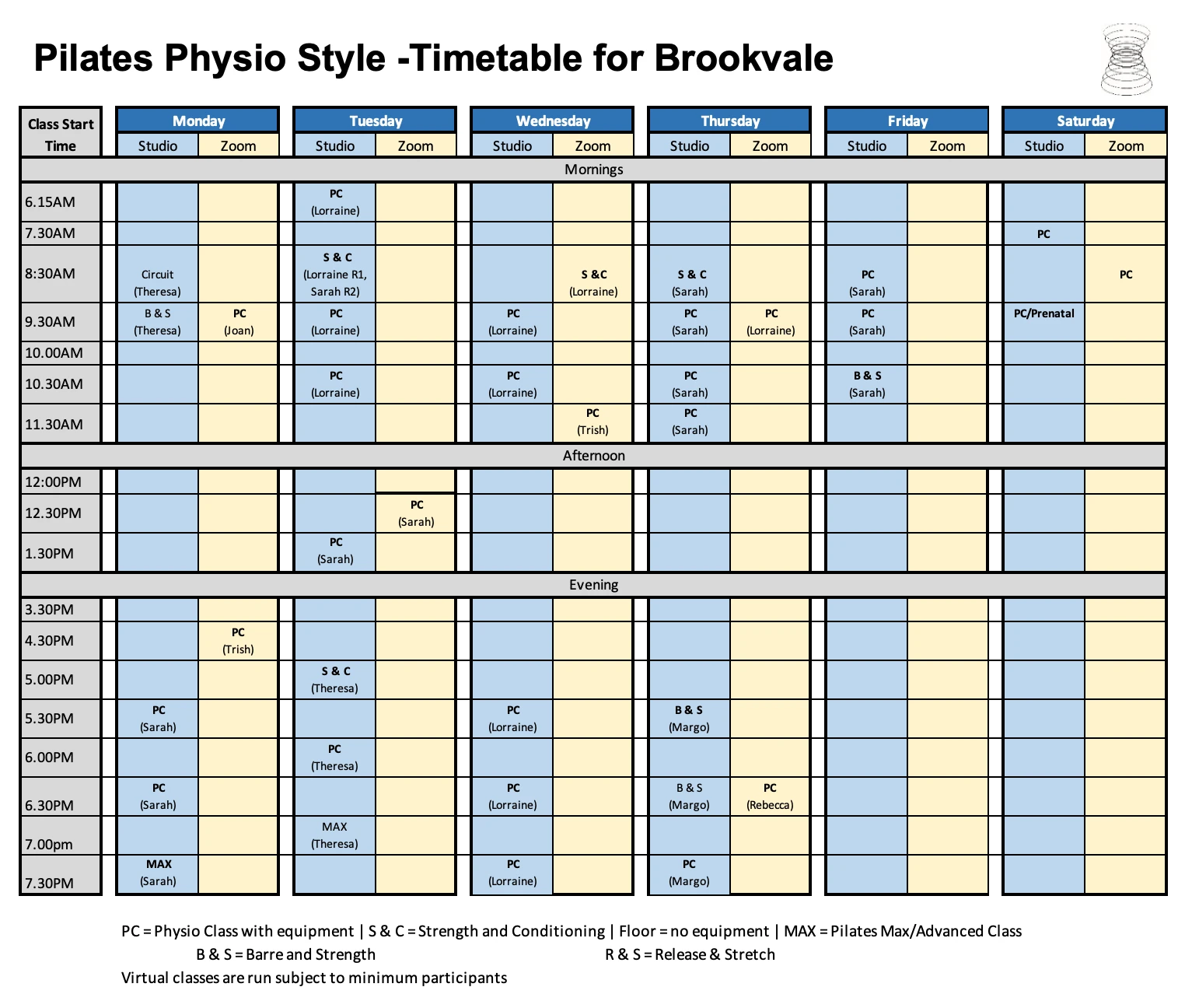 Pilates Physio Style Brookvale timetable
