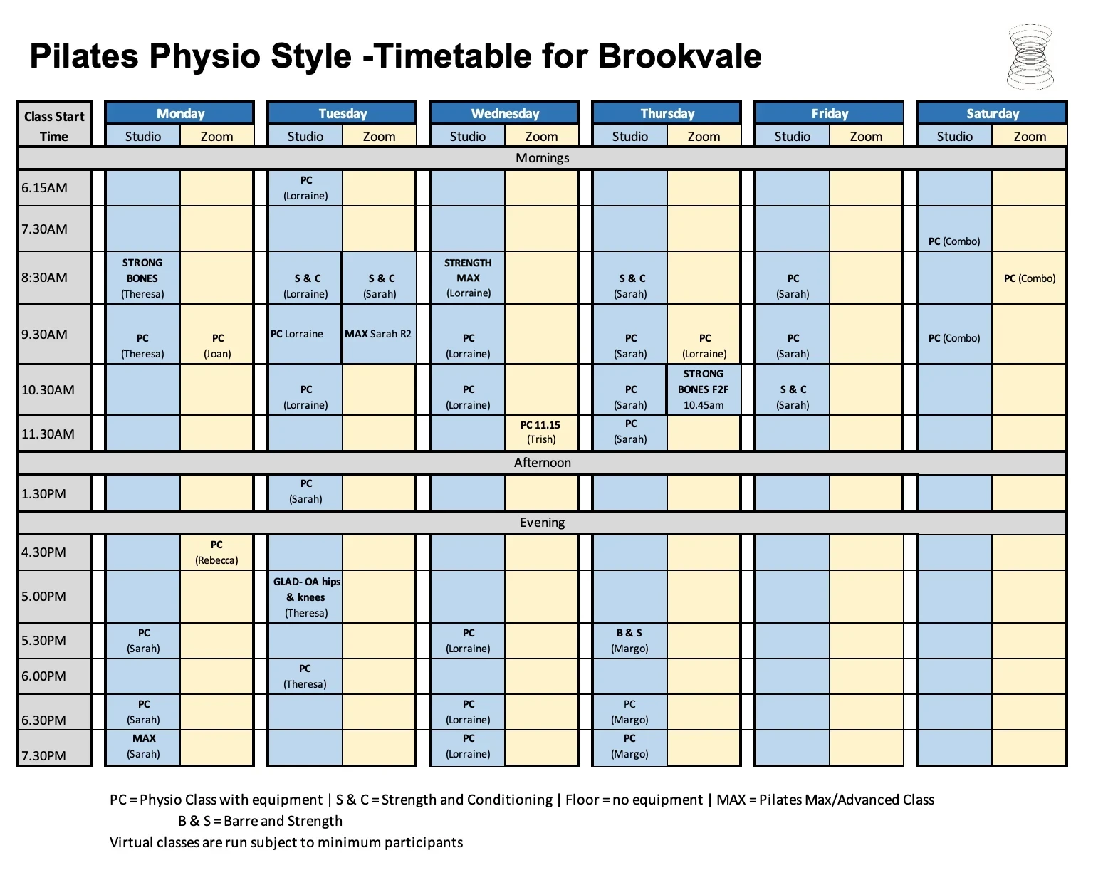 Pilates Physio Style Brookvale timetable