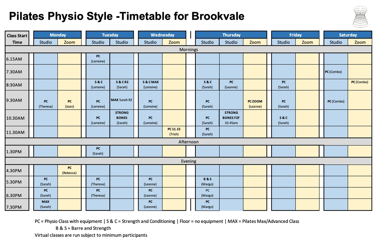 Pilates Physio Style Brookvale timetable