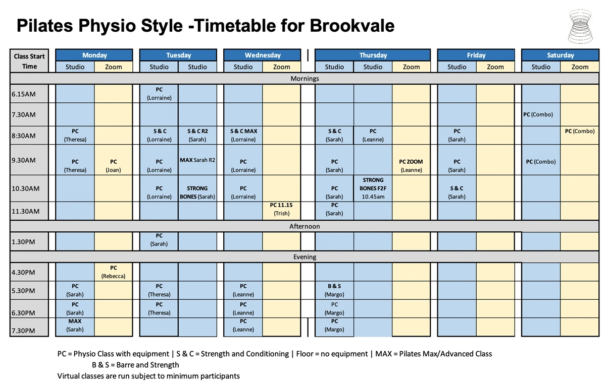 Pilates Physio Style Brookvale timetable